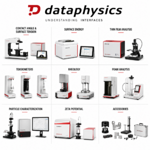 Data Physics