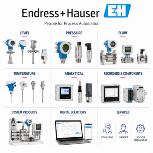 E+H