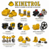 Kinetroll