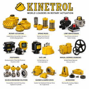 Kinetroll