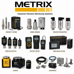 METRIX
