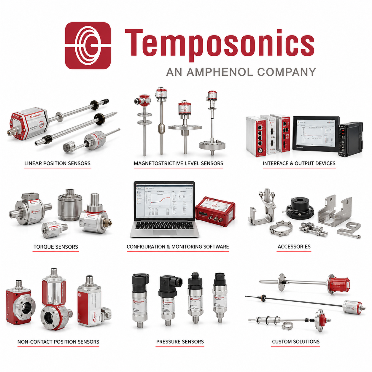 Temposonics